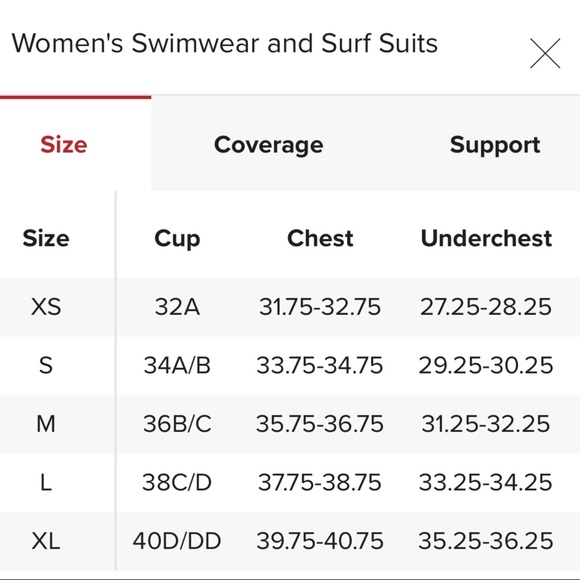 Rip Curl Tropic Sol Mirage Rev. Bikini - Picture 13 of 14